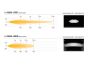 Can-Am Maverick X3 (2017+) - Shock Tower Light Bar Mount (for Carbon-6)