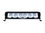 Universal Rally Kit (3-Lamp)