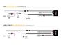 Ford Transit Courier (2014-2018) Grille Kit