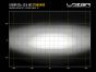 Graph or heatmap showing the distribution of light emitted by the lamp, highlighting areas of high and low illumination.