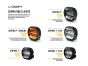 Land Rover Defender (2020+) Mounting Kit - Sentinel