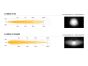 Isuzu D-Max (2021-2022) Grille Kit
